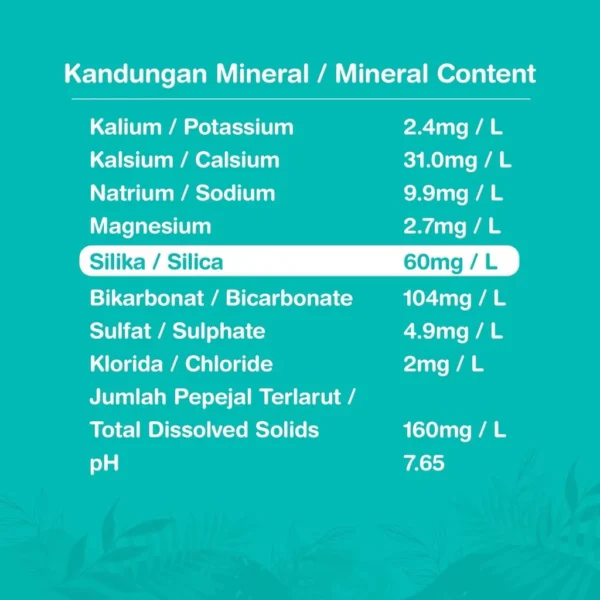 my-11134207-820l9-mkfy5s0thyx26a Spritzer Natural Mineral Water Sustainably Made From Recycled Plastics 1250ml X 12