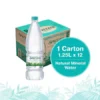my-11134207-820lb-mkfy5s0ue9zc64@resize_w450_nl Spritzer Natural Mineral Water Sustainably Made From Recycled Plastics 1250ml X 12