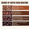my-11134207-820lg-metuzgox76yuf4 Colombia Supremo Coffee Beans 10g