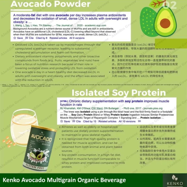 sg-11134201-22110-9qccbdiceljv21 Genko Kenko Avocado Multigrain Beverage